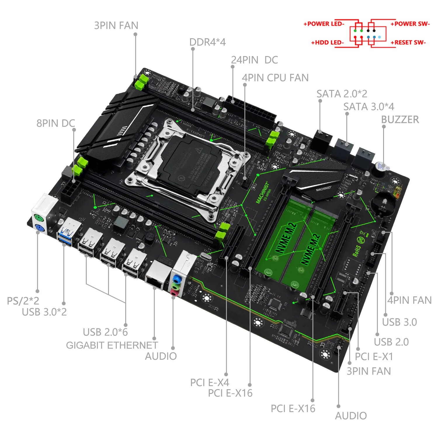 MACHINIST E5 MR9A V1.0 X99 เมน - X99 Dual Cpu Motherboard Combo บทวิจารณ์และราคา